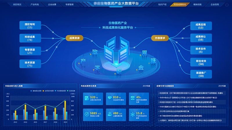 生物试剂国家标准物质分类：揭秘其背后的科学奥秘